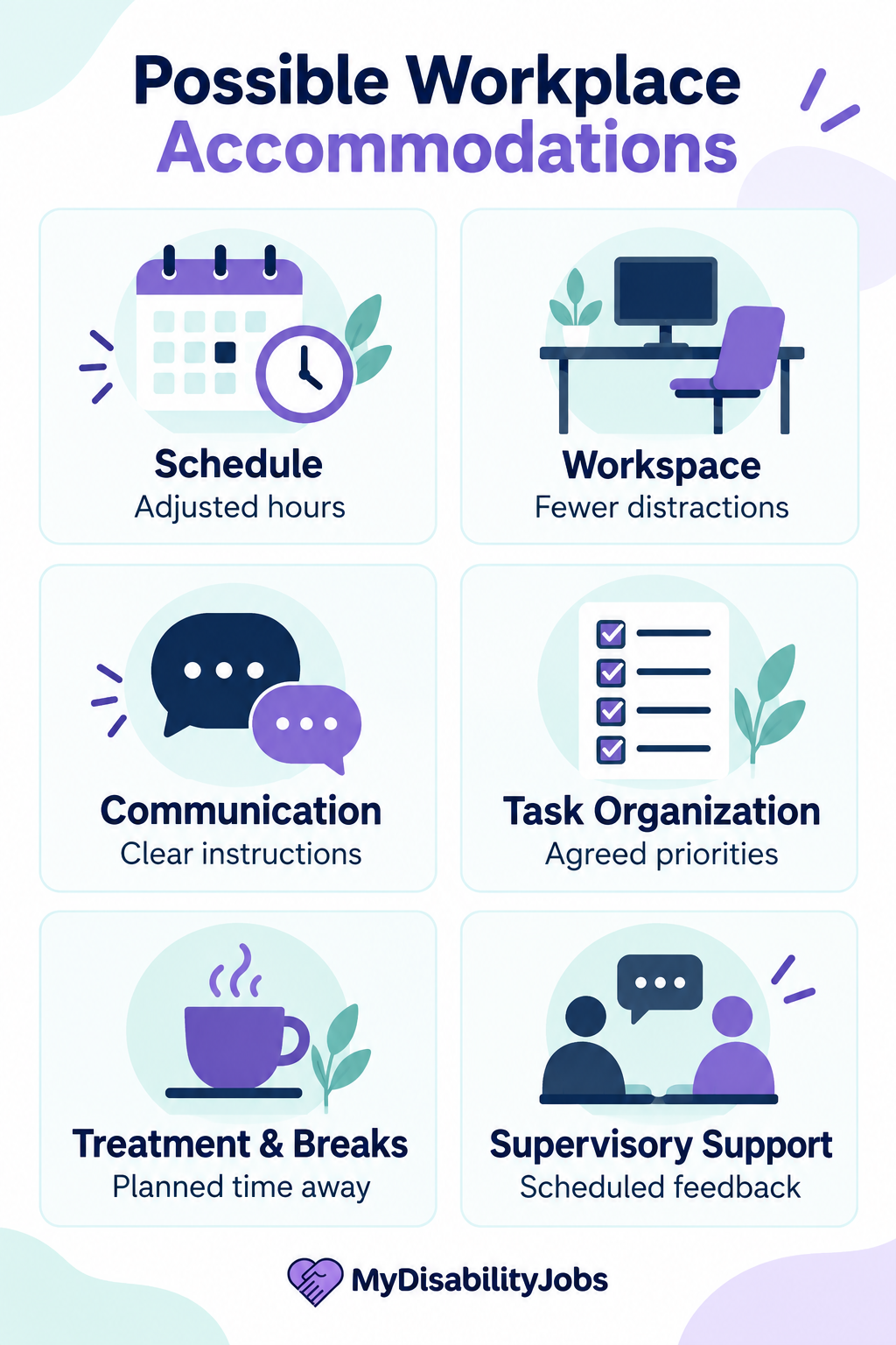 Six accommodation categories: schedule, workspace, communication, task organization, treatment and breaks, and supervisory support