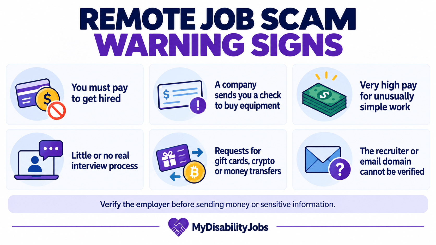 Warning signs of a remote job scam