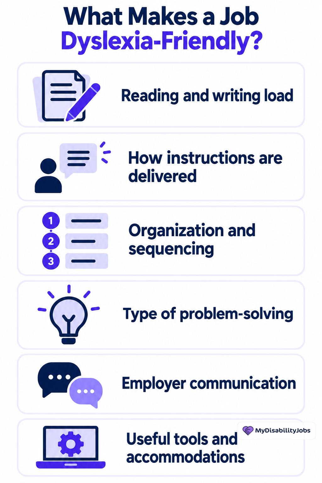 Checklist of factors to consider when evaluating whether a job is dyslexia-friendly