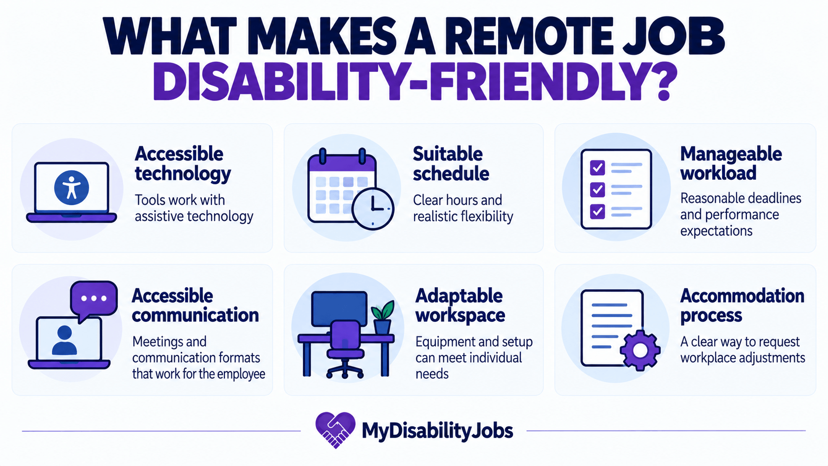 Factors that can make a remote job disability-friendly