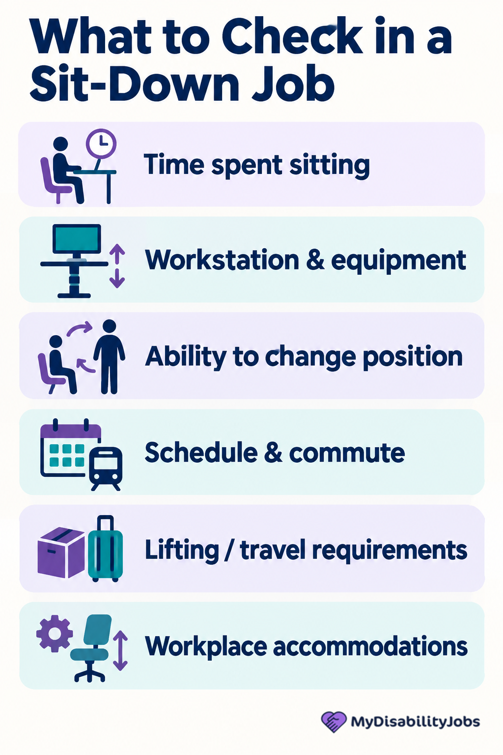 Checklist of factors to consider when evaluating a sit-down job