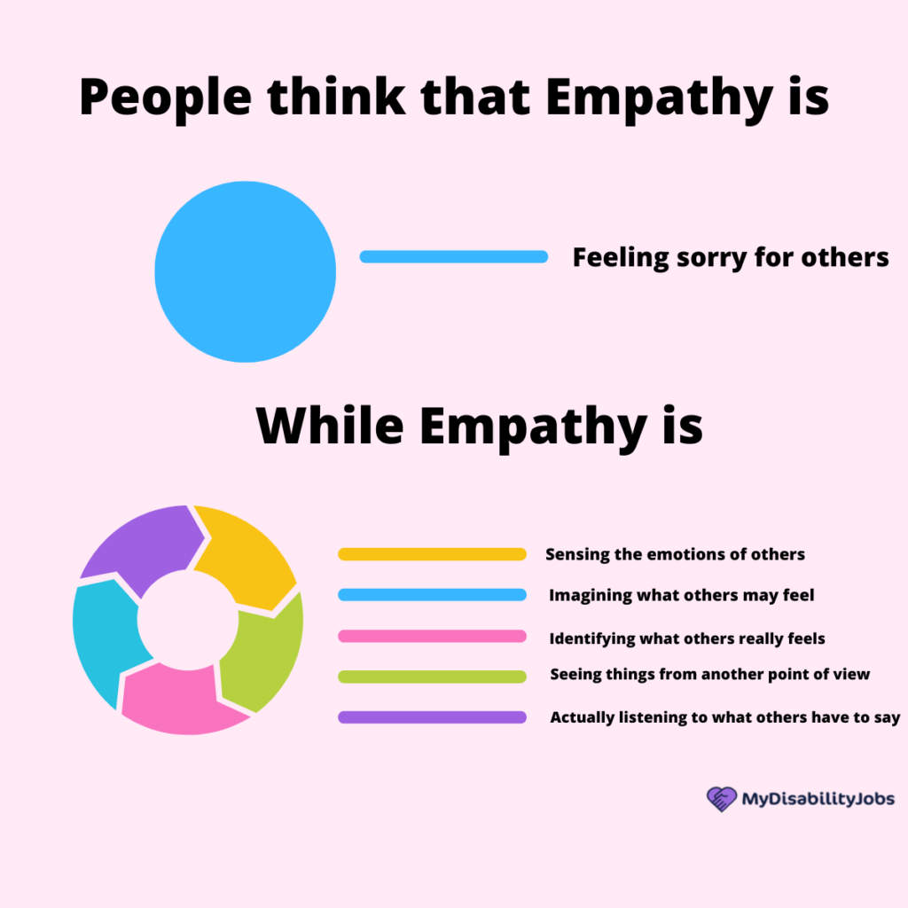 empath traits