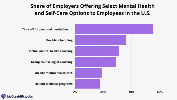 Costs Of Bullying And Harassment In The Workplace 