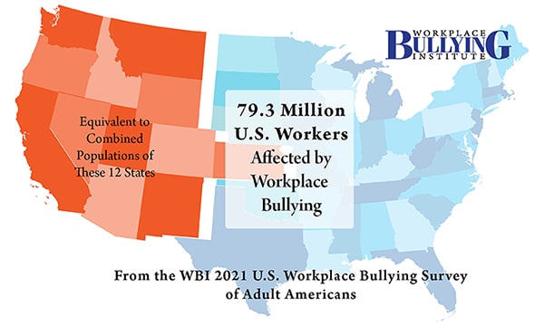 us workers affected by workplace bullying