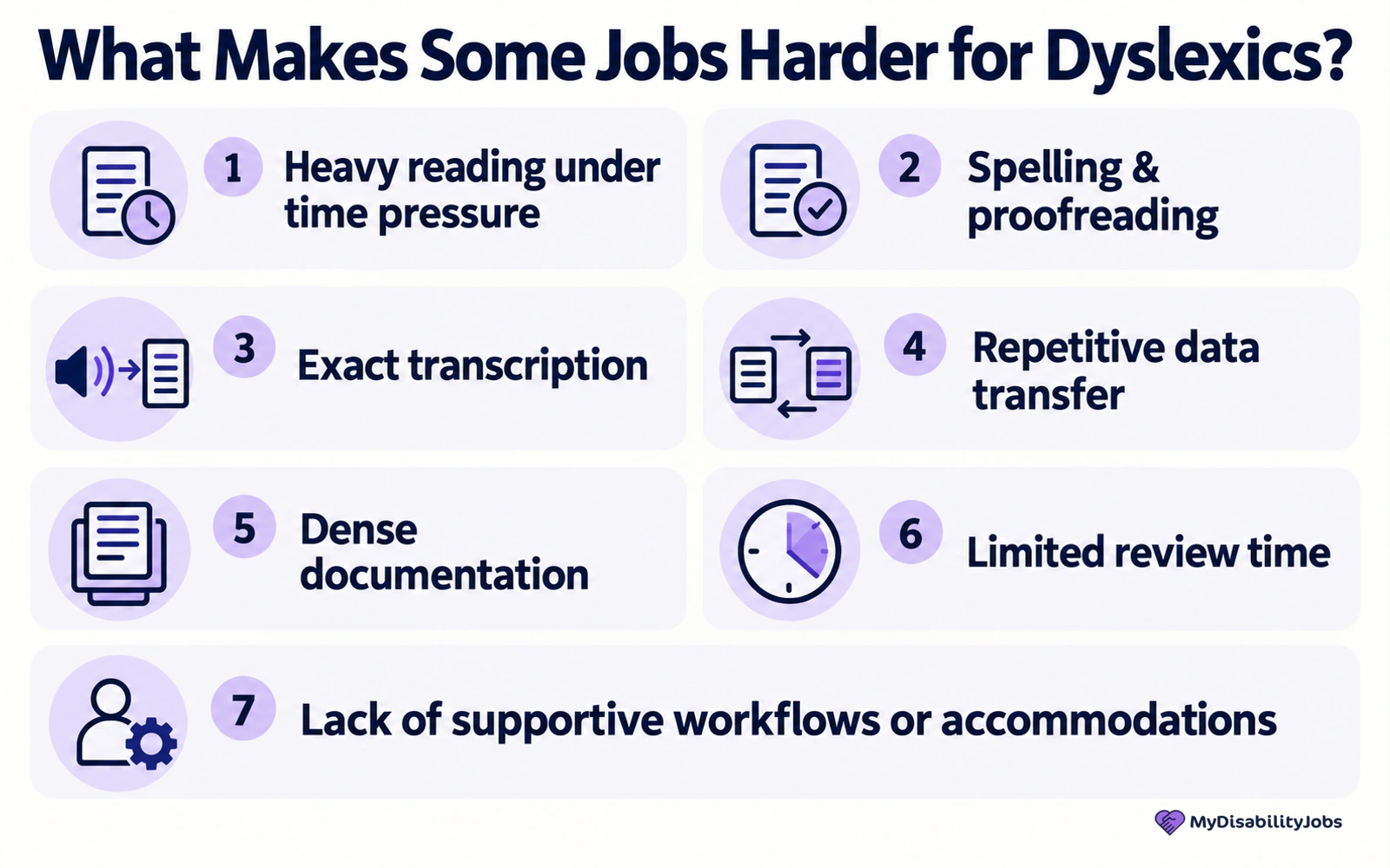 Work factors that can make some jobs more challenging for people with dyslexia