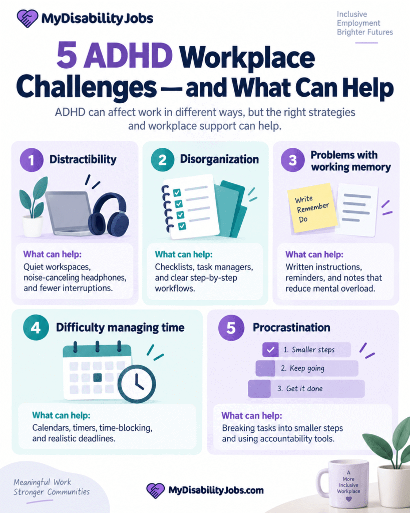Infografic adhd workplace challenge and what can help