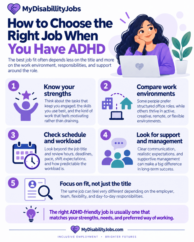 Infografic how to choose the right job when you have adhd