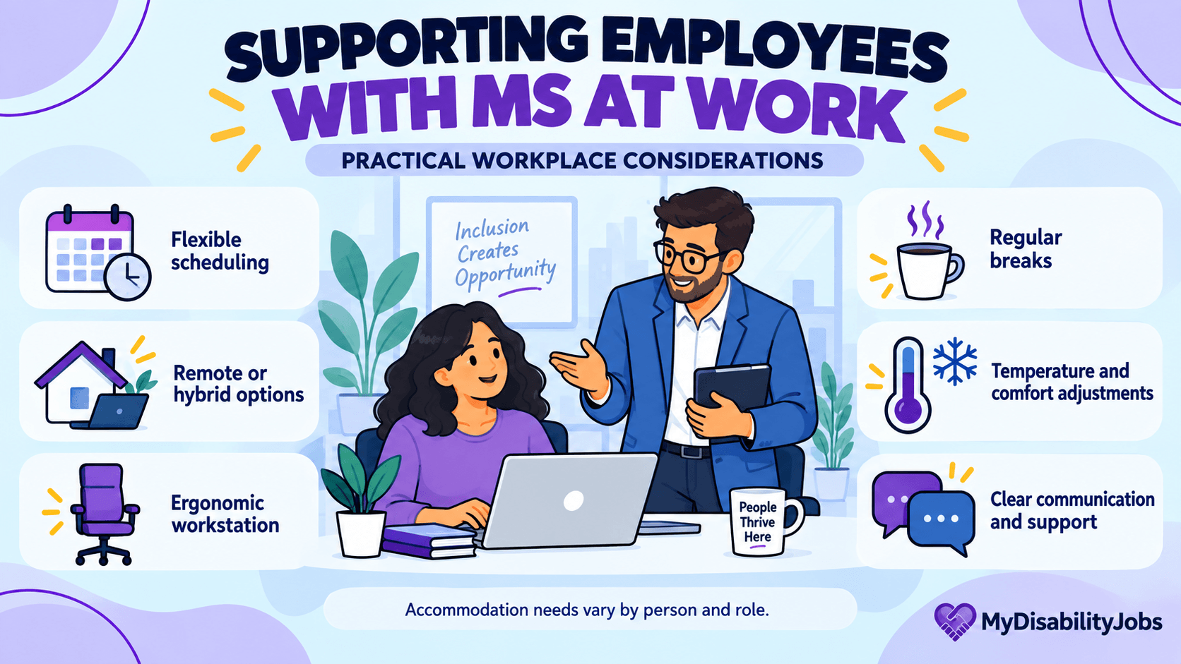 Supporting employees with MS at work infographic