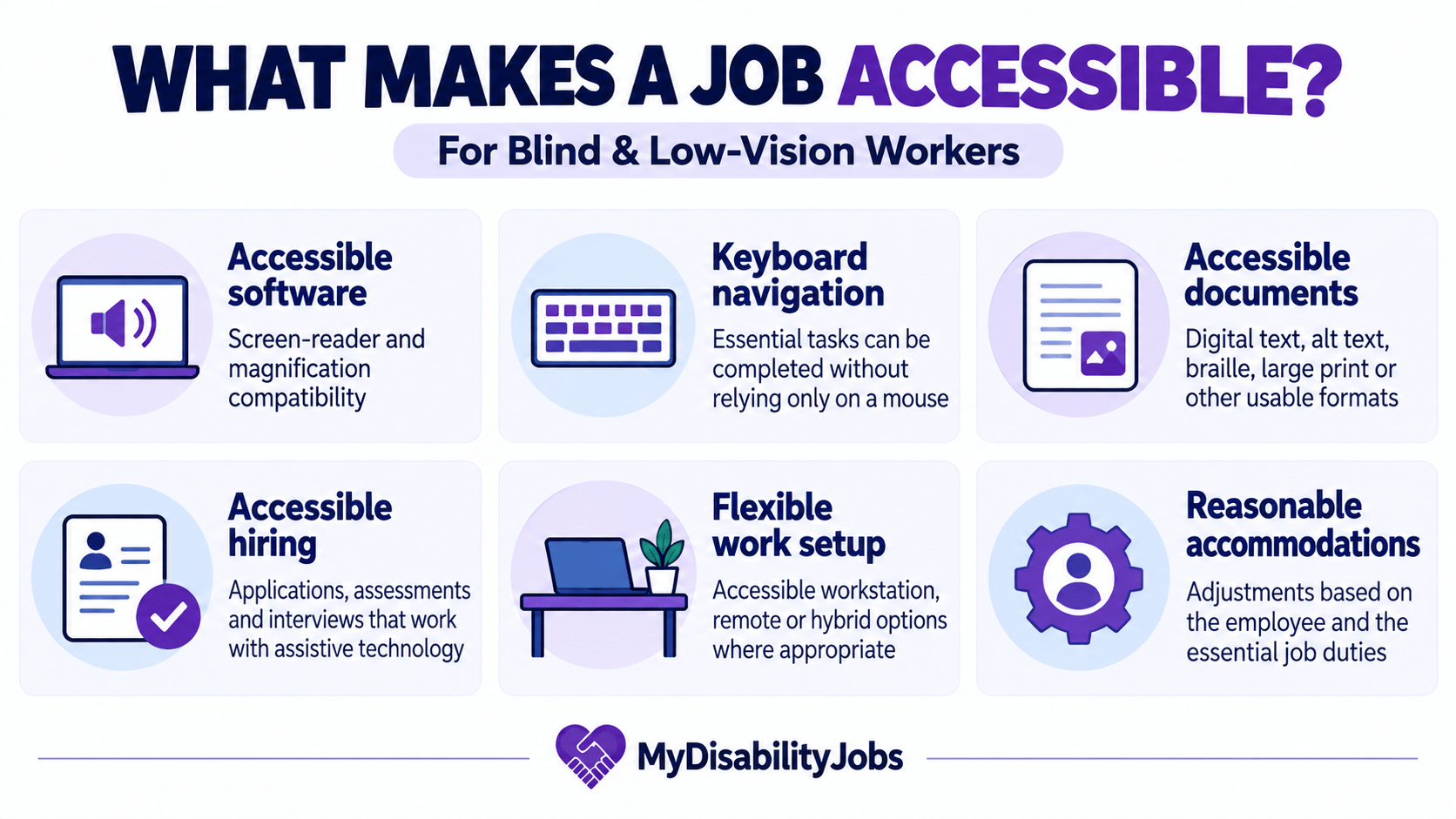 What makes a job accessible for blind and low-vision workers
