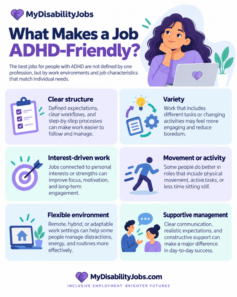 Infografic what makes a job ADHD-Friendly?