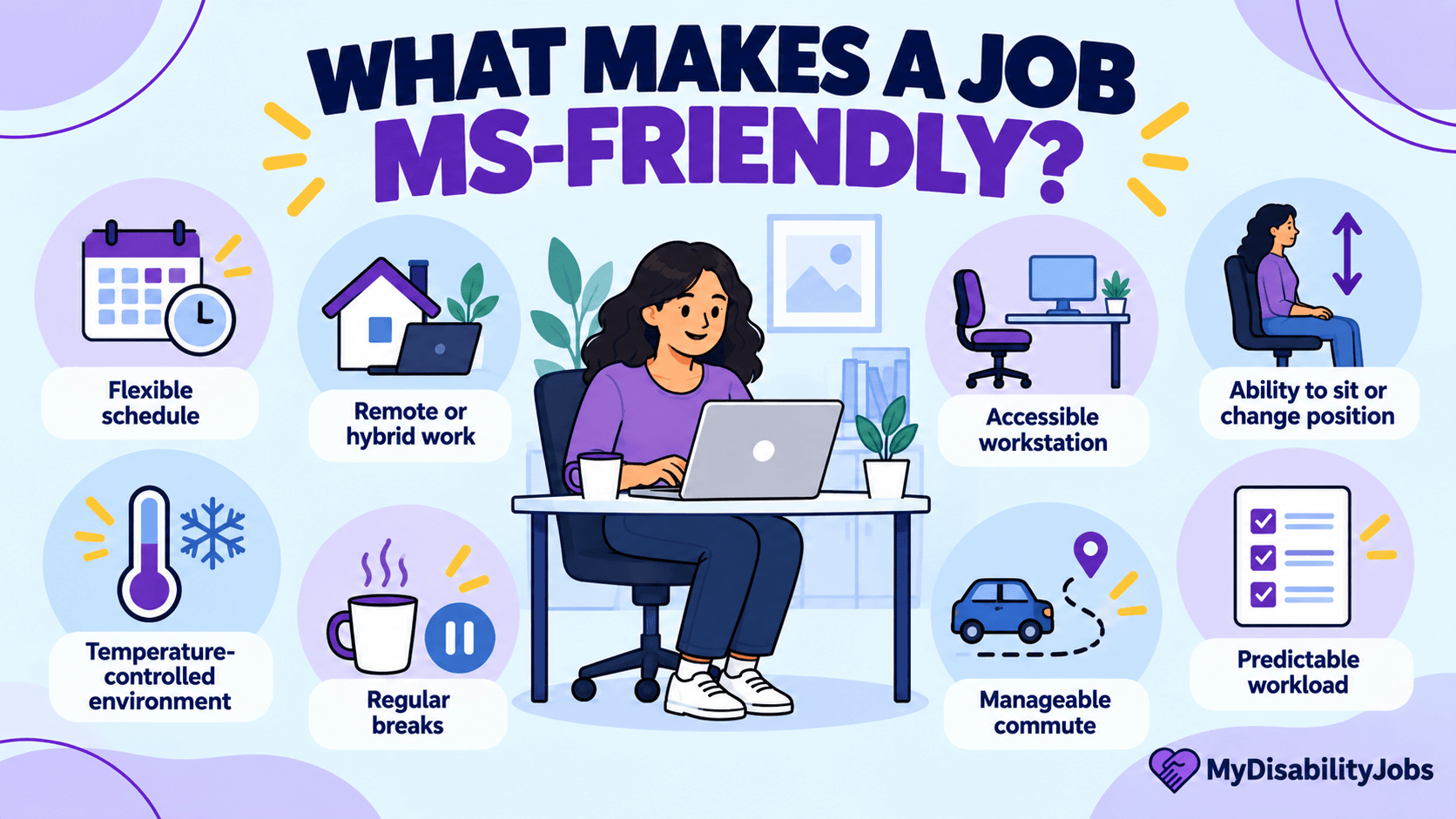 What makes a job MS-friendly infographic