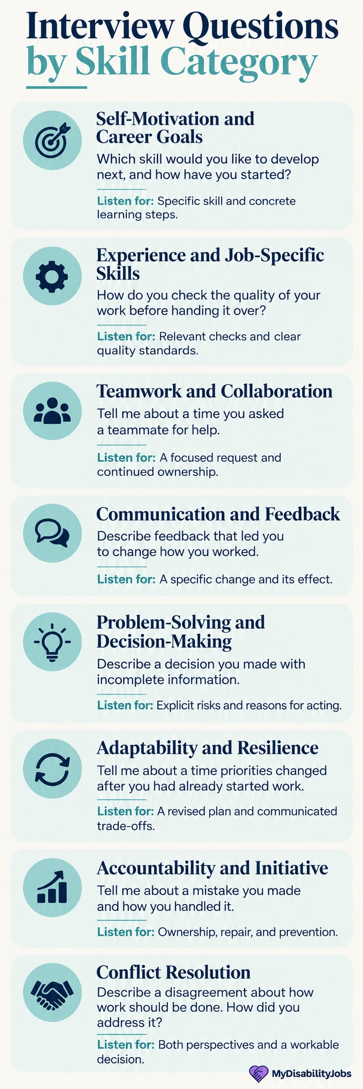 Eight categories of job interview questions with example questions and assessment signals